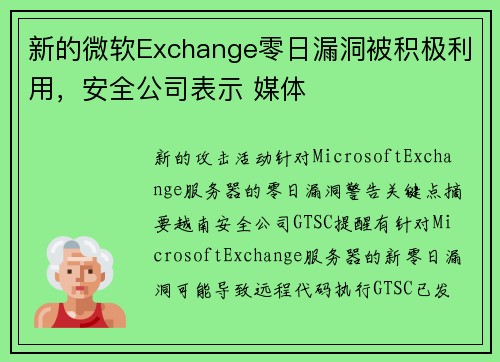新的微软Exchange零日漏洞被积极利用，安全公司表示 媒体